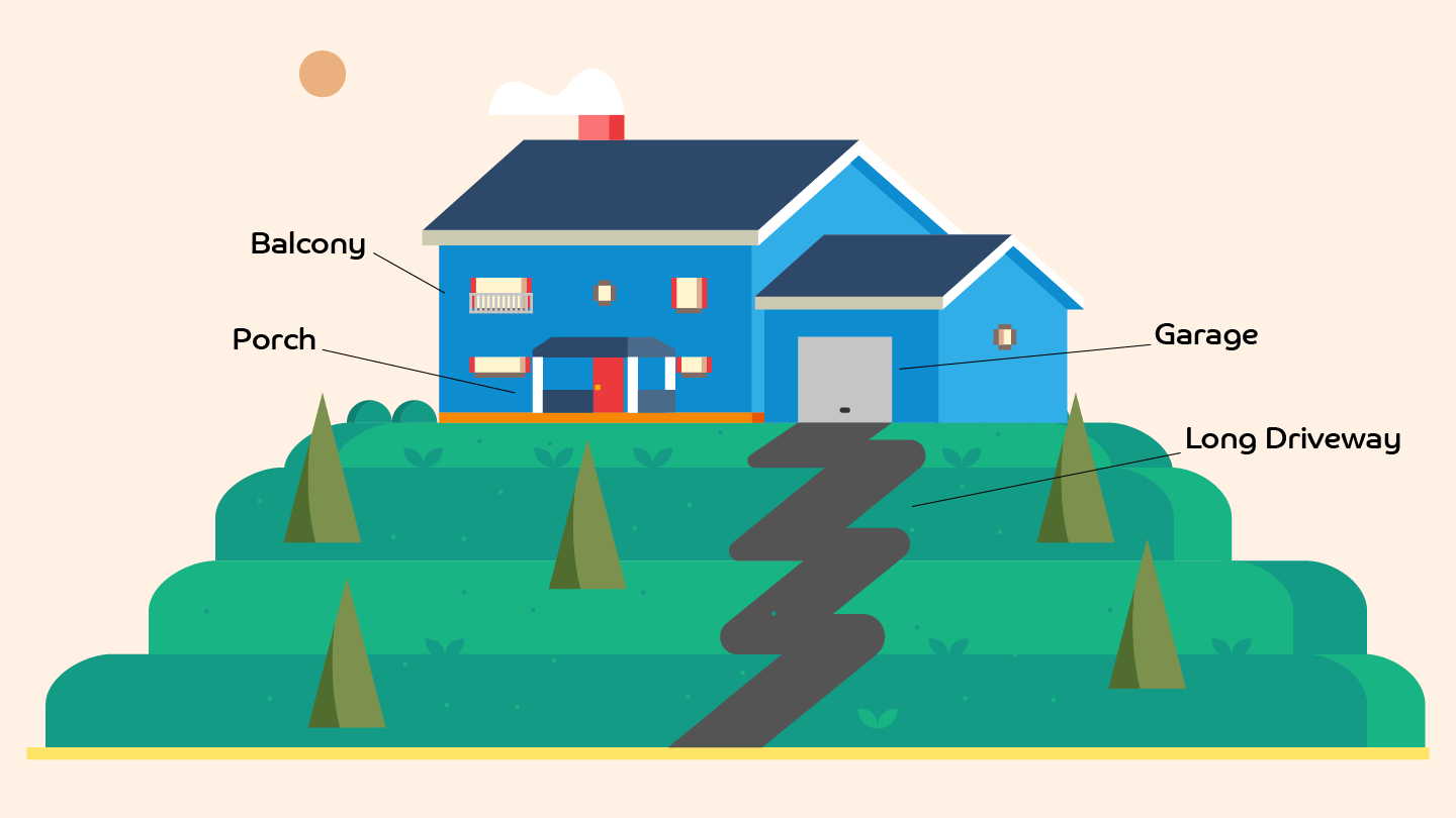 The UK’s Dream Home