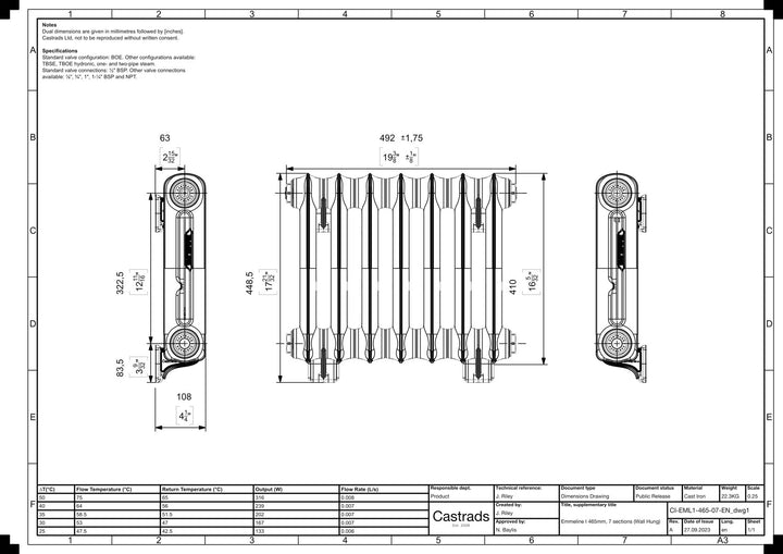 Emmeline I - Anthracite Cast Iron Column Radiator H407mm x W496mm 1 Column - Wall Hung