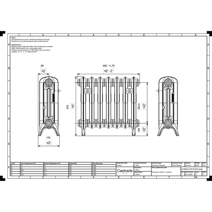Emmeline II - Matt Black Cast Iron Column Radiator H470mm x W496mm 2 Column - Floor Standing