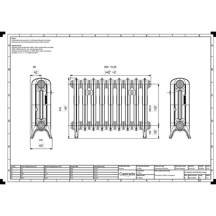 Emmeline II - Black Iron Cast Iron Column Radiator H470mm x W629mm 2 Column - Floor Standing