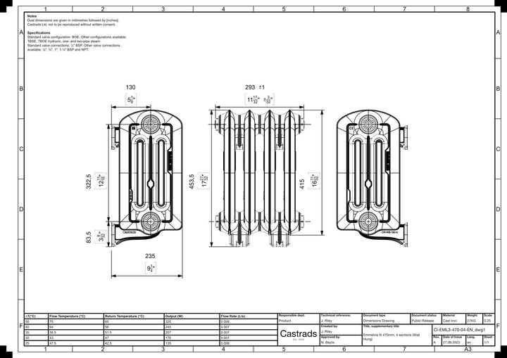 Emmeline III - Ceramic White Cast Iron Column Radiator H416mm x W296mm 3 Column - Wall Hung