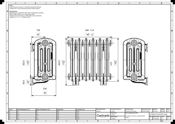 Emmeline III - Anthracite Cast Iron Column Radiator H416mm x W429mm 3 Column - Wall Hung