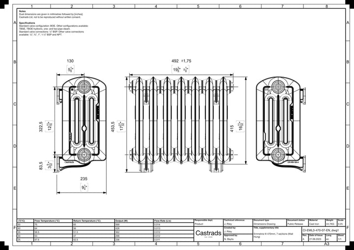 Emmeline III - Anthracite Cast Iron Column Radiator H416mm x W496mm 3 Column - Wall Hung