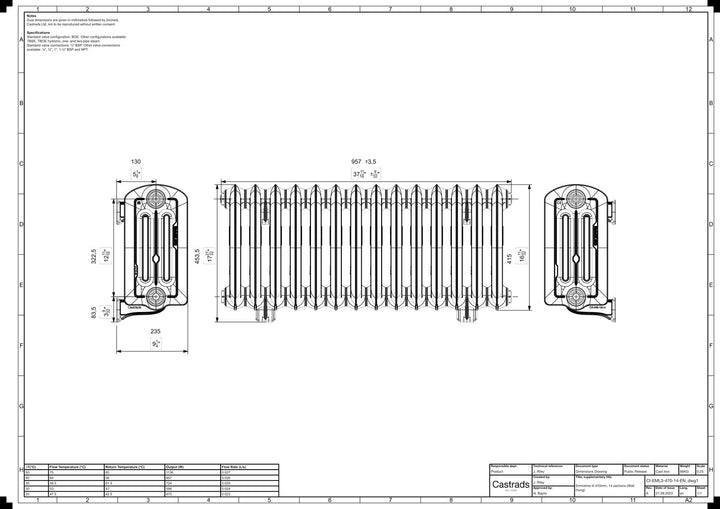 Emmeline III - Anthracite Cast Iron Column Radiator H416mm x W961mm 3 Column - Wall Hung
