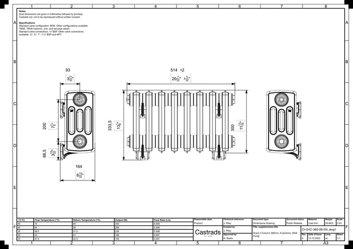 Grace - Anthracite Cast Iron Column Radiator H300mm x W514mm 4 Column - Wall Hung