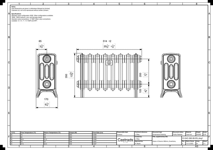 Grace - Anthracite Cast Iron Column Radiator H350mm x W514mm 4 Column - Floor Standing