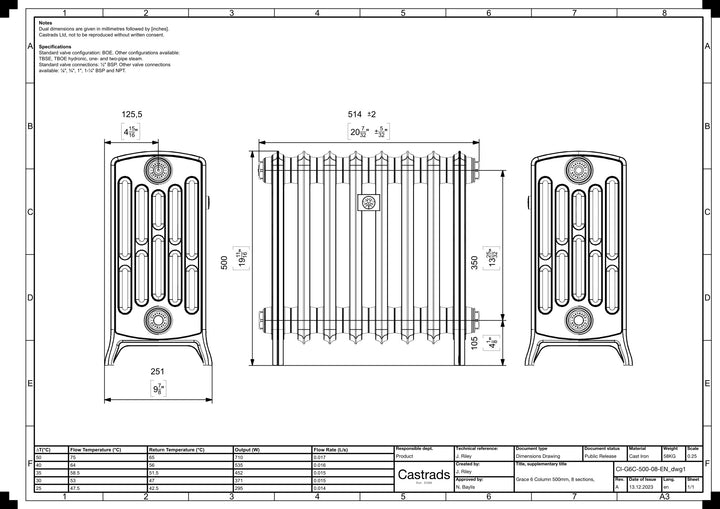 Grace - Anthracite Cast Iron Column Radiator H500mm x W514mm 6 Column - Floor Standing