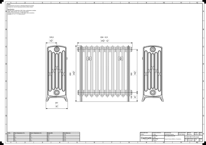 Grace - Anthracite Cast Iron Column Radiator H650mm x W635mm 6 Column - Floor Standing