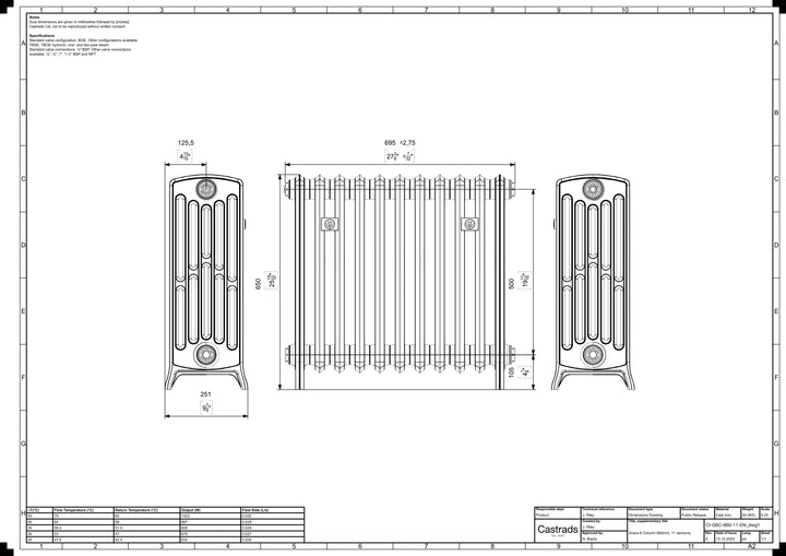 Grace - Anthracite Cast Iron Column Radiator H650mm x W696mm 6 Column - Floor Standing