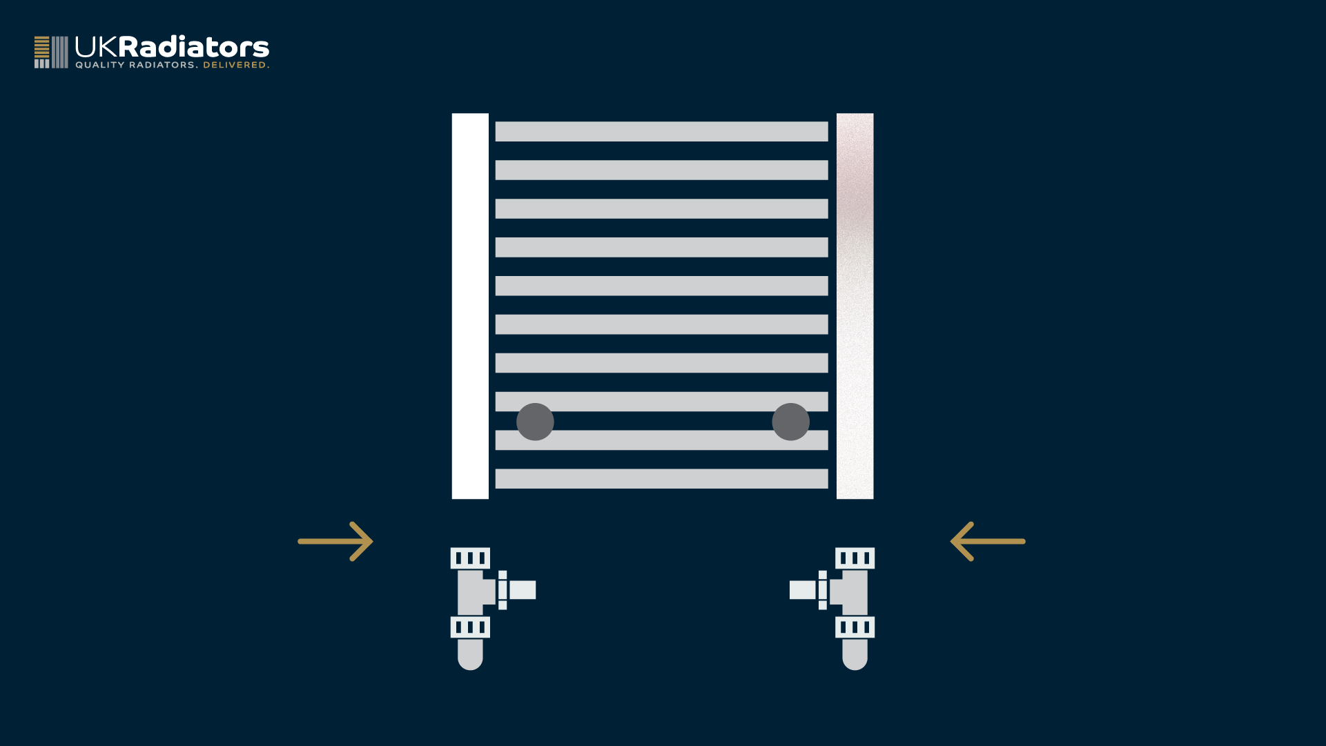 How To Fit A Towel Radiator