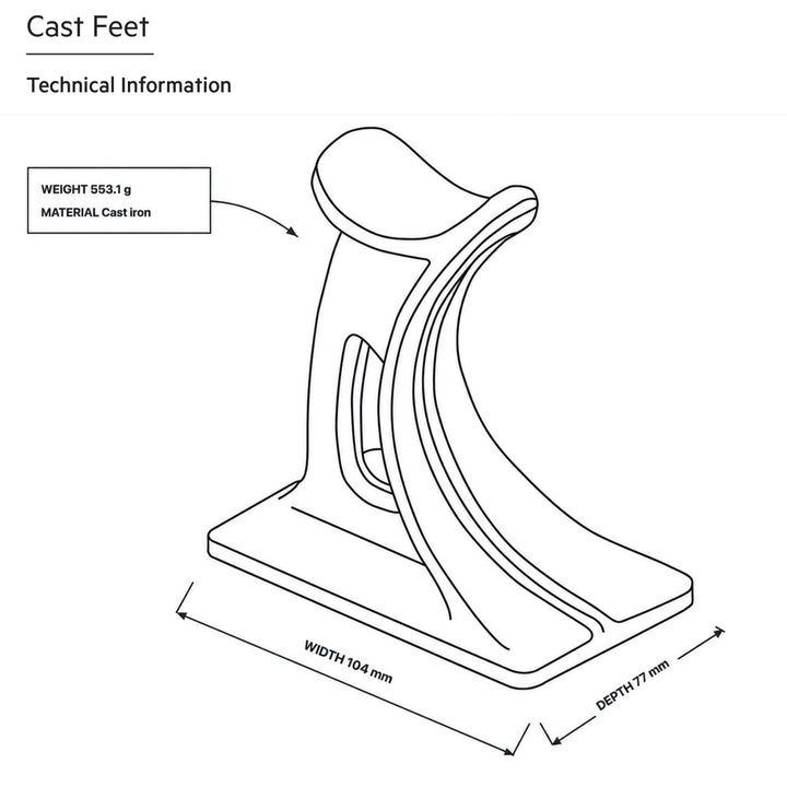 Bircham - Cast Feet All Columns White