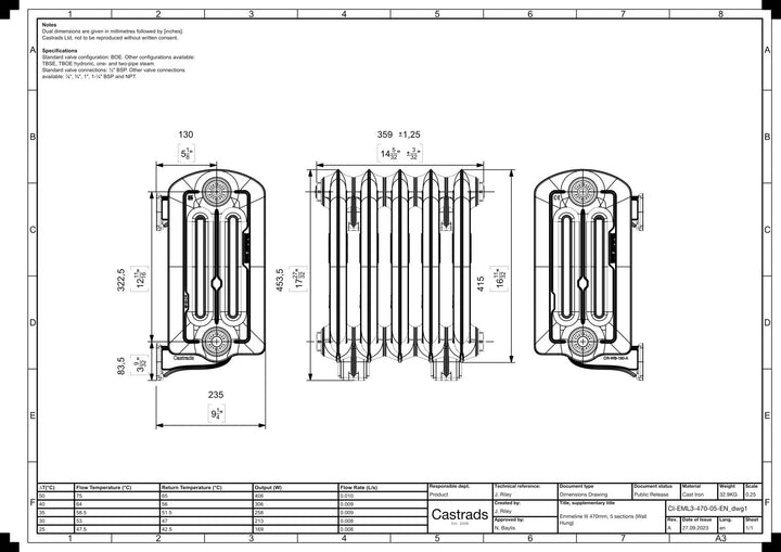 Emmeline III - Ceramic White Cast Iron Column Radiator H416mm x W363mm 3 Column - Wall Hung