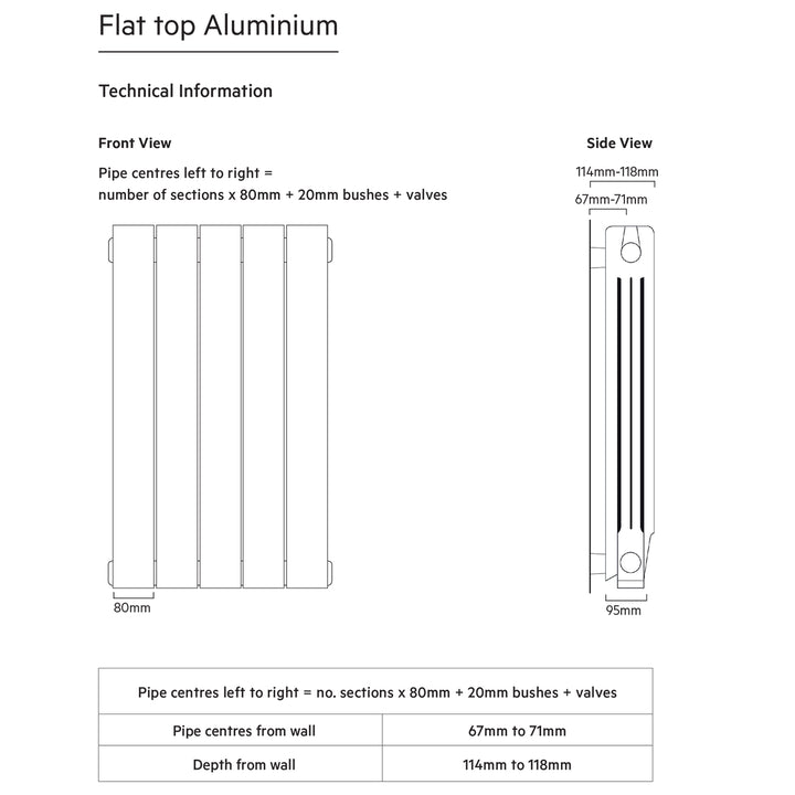 Formby - White Aluminium Flat Top Horizontal Radiator H690mm x W1380mm