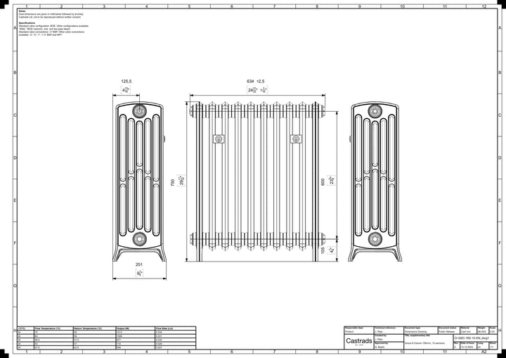 Grace - Anthracite Cast Iron Column Radiator H750mm x W635mm 6 Column - Floor Standing