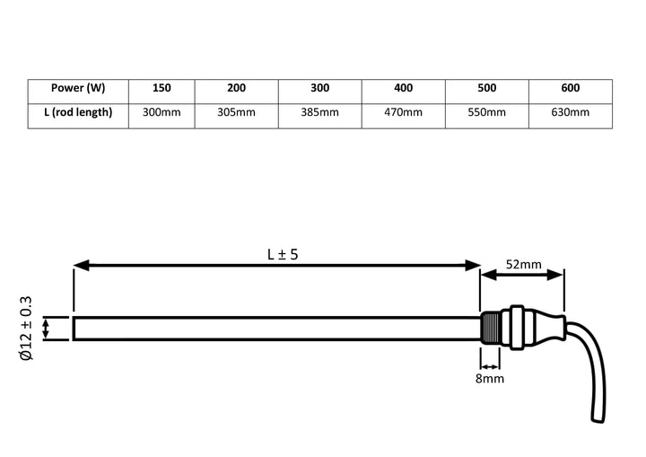 Talus - Dual Fuel Towel Rail Kit 150w Standard