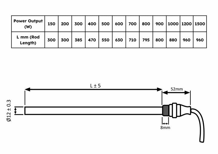 Talus - Heating Element 600w Standard