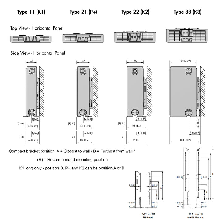 K1 - Type 11 Single Panel Central Heating Radiator - H700mm x W1800mm