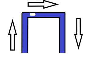 A graphic showing air bubbles in a pipe grouping together
